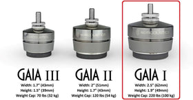 Gaia I isolation foot side view with compact footprint for stable setup.