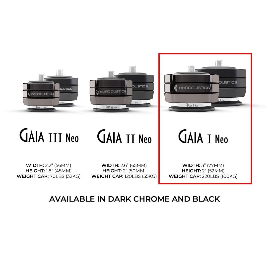 Gaia I Neo dark chrome foot under subwoofer delivering cleaner low-end performance.