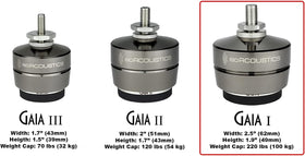 IsoAcoustics Gaia I side view highlights discreet footprint and sturdy build.