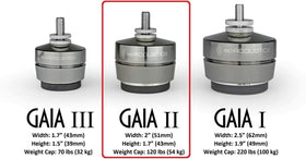 Gaia II machined dark chrome housing adds aesthetics to audio gear.