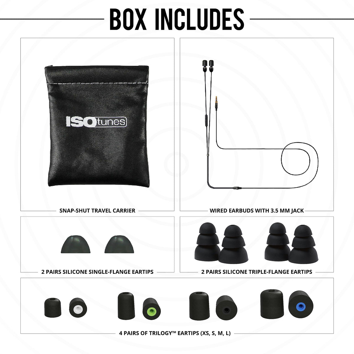 ISOtunes earbuds in use on a construction site offering hearing protection and calls