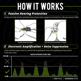 ISOtunes Free Aware IP67-rated earbuds resist sweat and dust during rugged work.