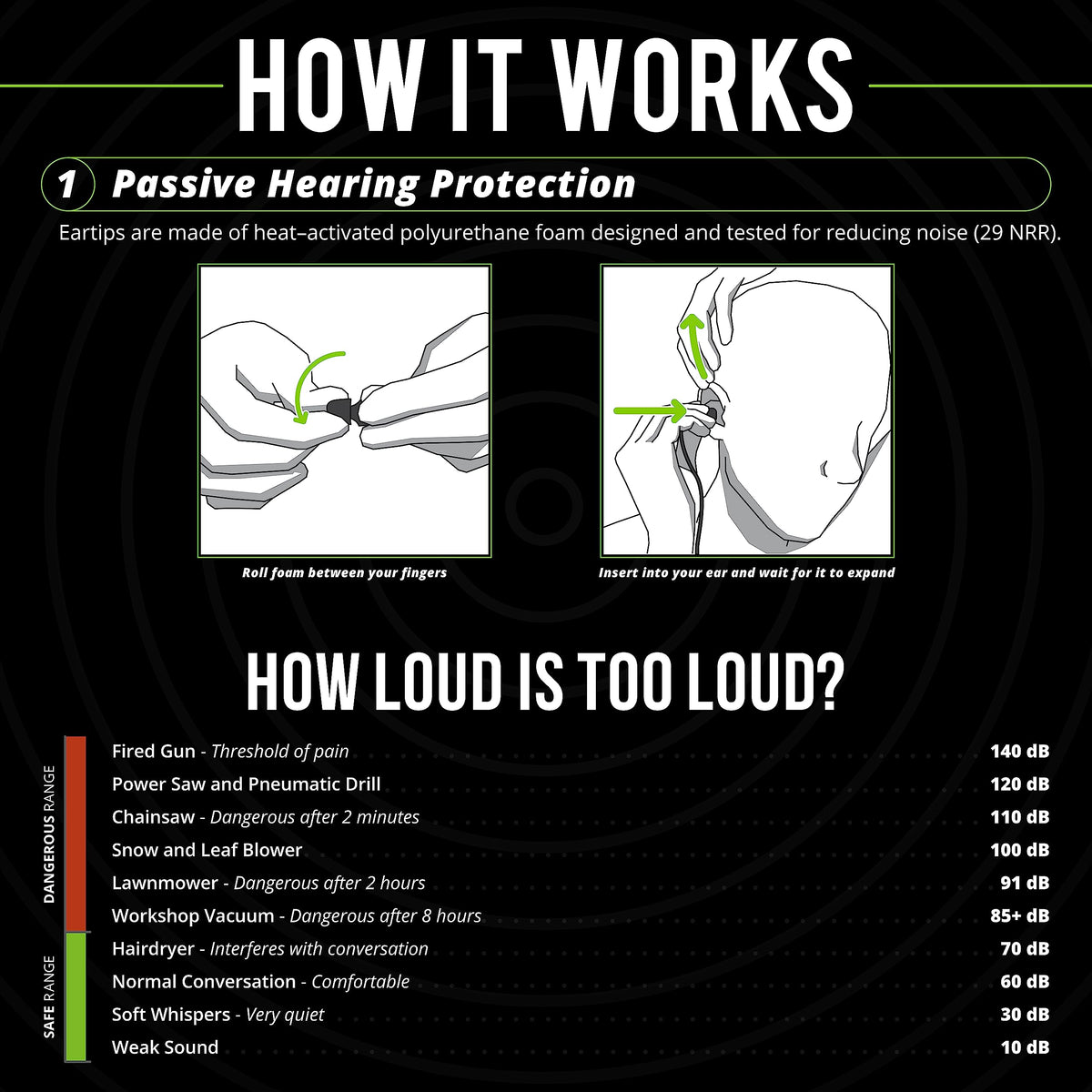 ISOtunes metal earbud housing detail demonstrating durable construction benefit