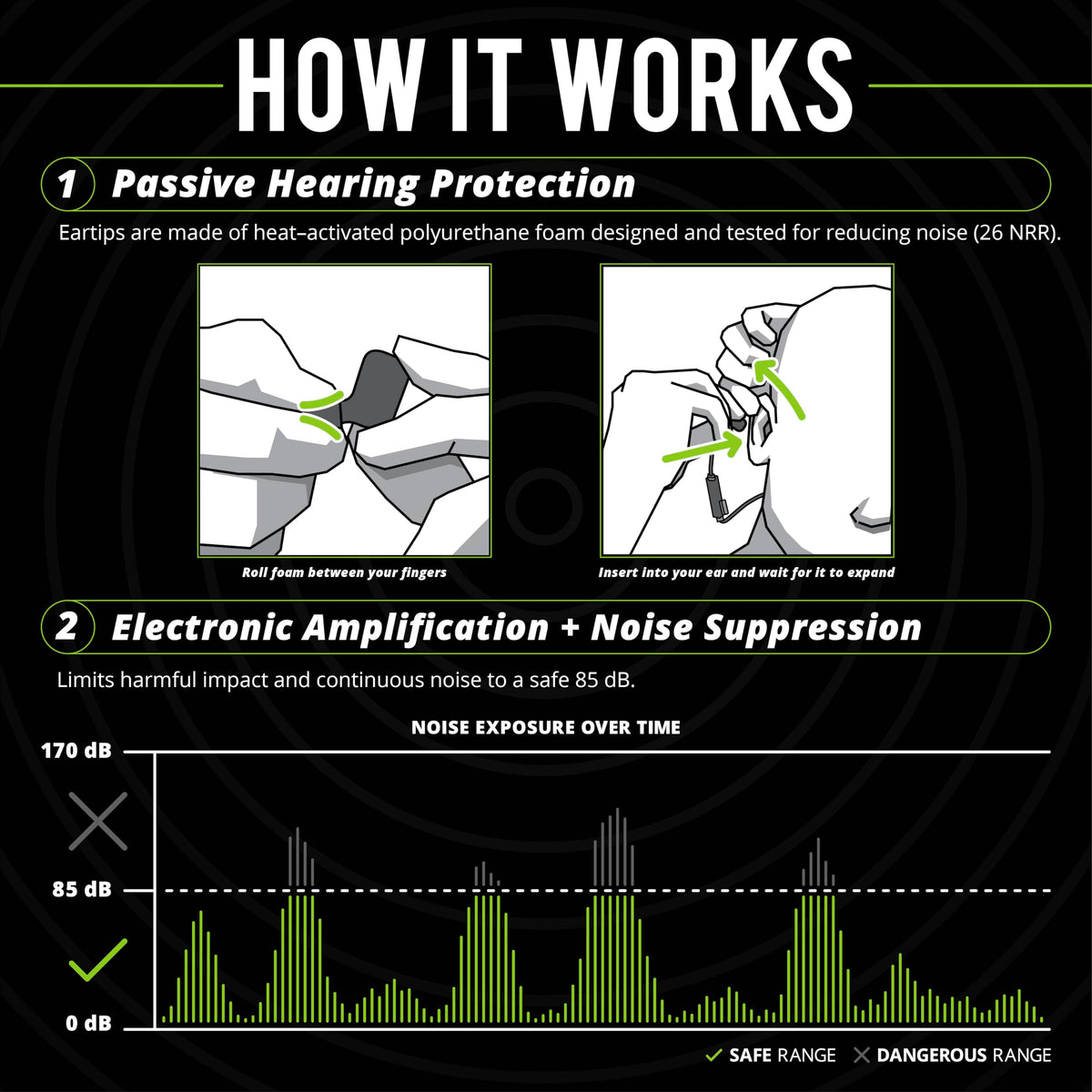 ISOtunes Pro Aware 10-hour battery supports all-day use.