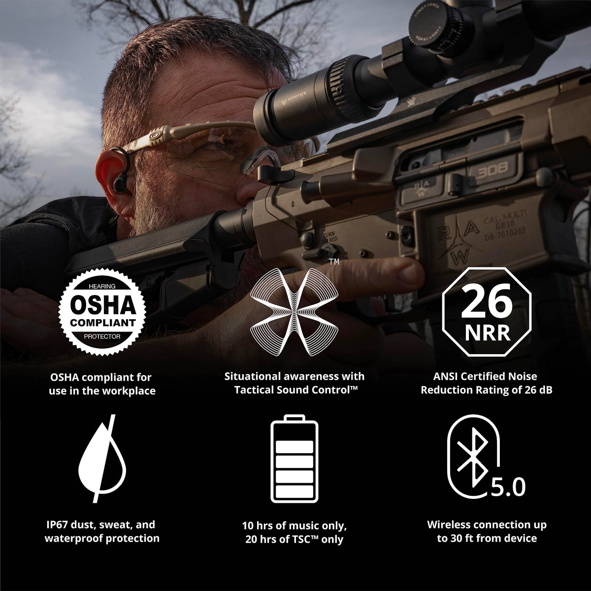ISOtunes Sport Advance BT earbuds demonstrating noise control in loud environments.