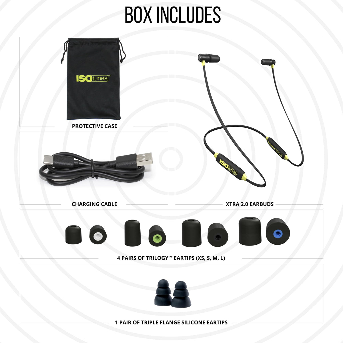 ISOtunes Xtra 2.0 IP67 rugged design withstands water sweat and dust