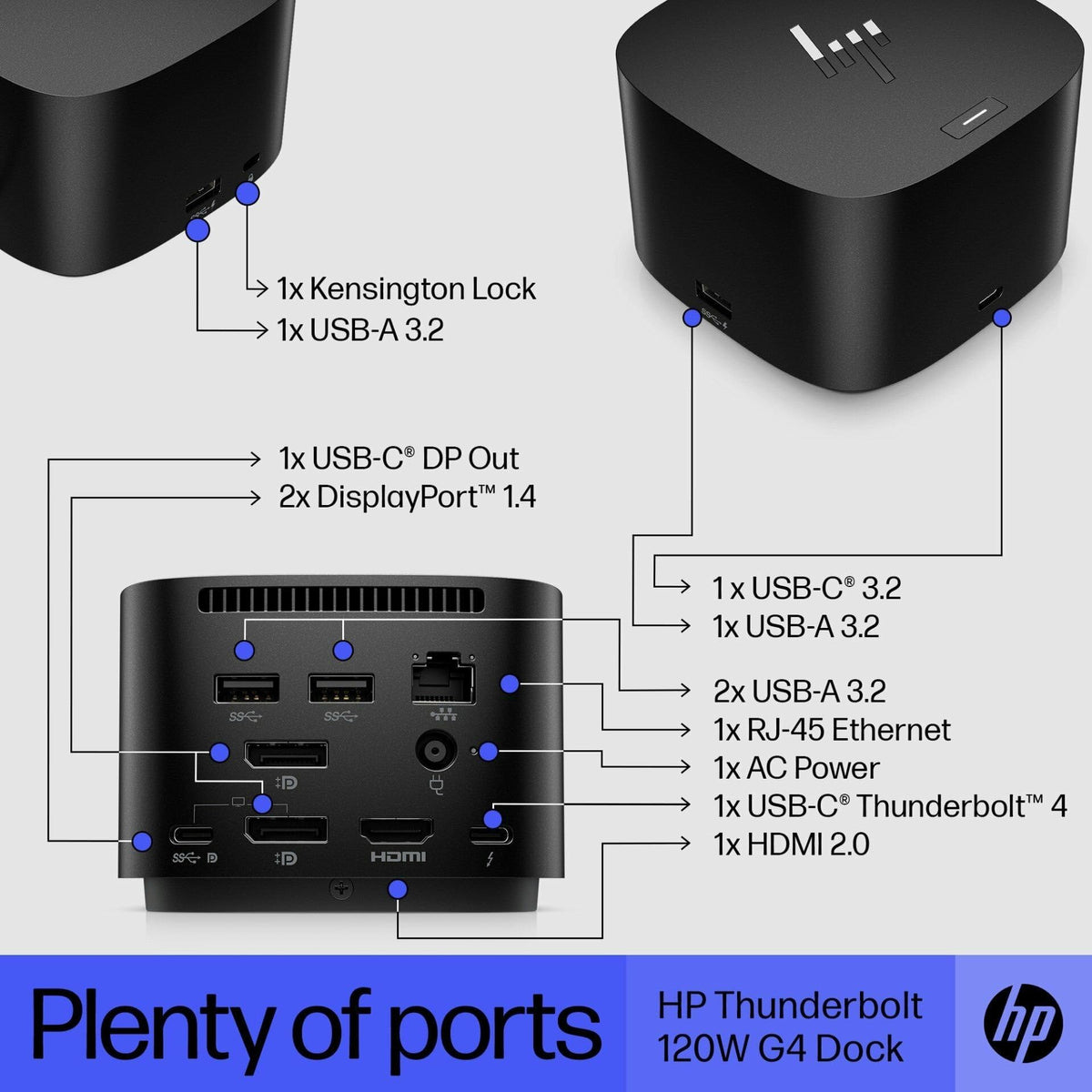Power cable connection for HP Thunderbolt 4 Dock 120W G4 on desk