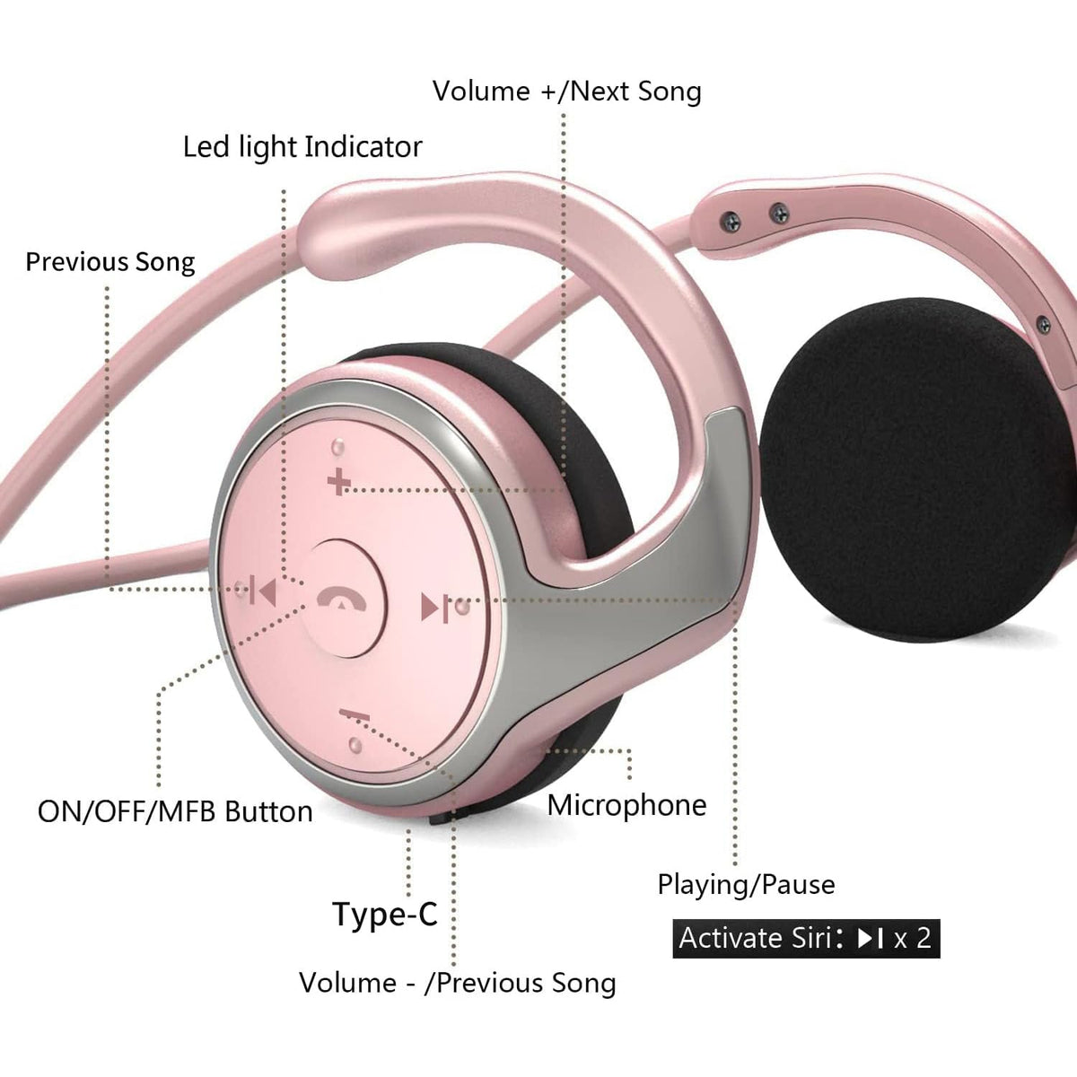 itayak folded compact case with headset inside for easy transport benefit