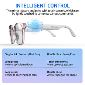 ITHUGE AI Smart Translation Glasses ultra-lightweight design comfortable wear for long sessions