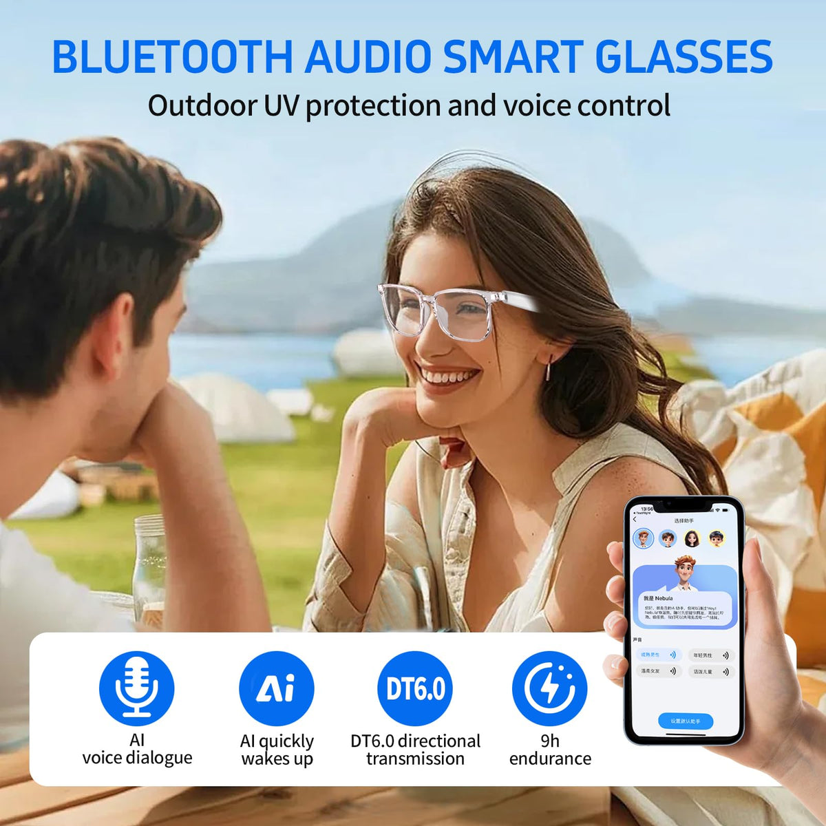 ITHUGE AI Smart Translation Glasses travel scene helping navigate conversations abroad