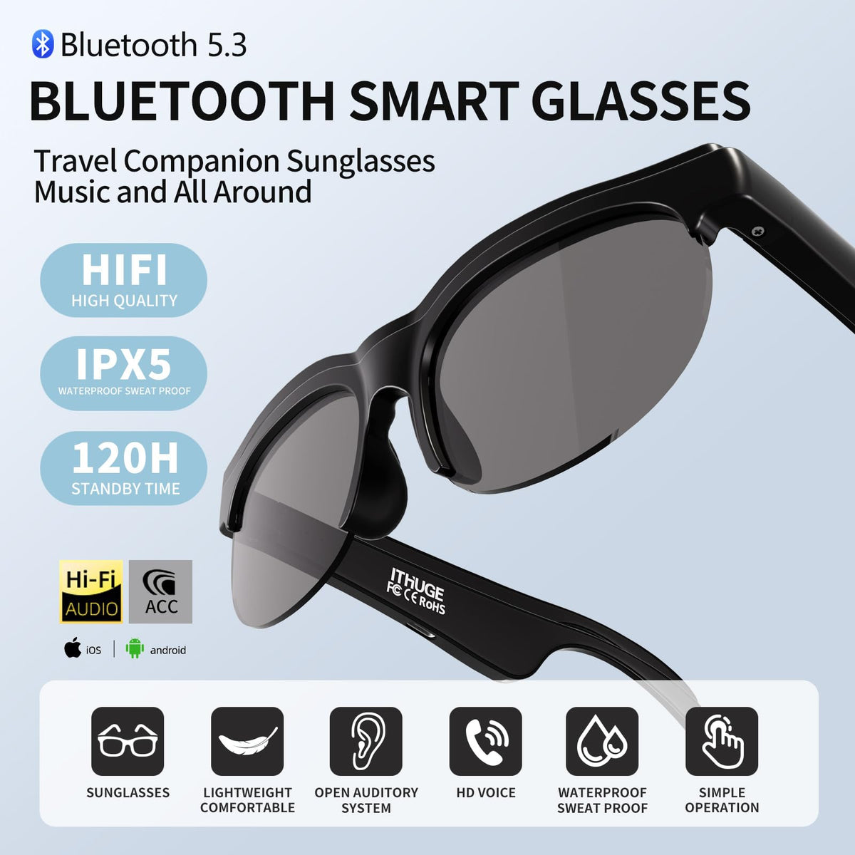 ITHUGE side profile revealing integrated open-ear speaker for safe listening