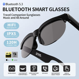 ITHUGE side profile revealing integrated open-ear speaker for safe listening