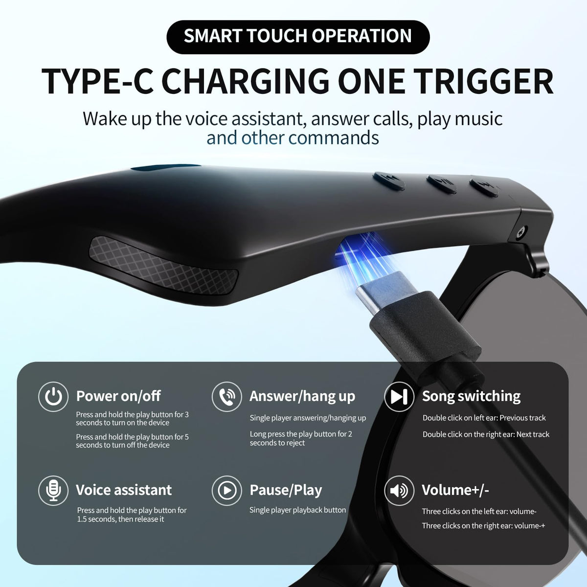ITHUGE USB-C charging cable plugged in for fast power top-up