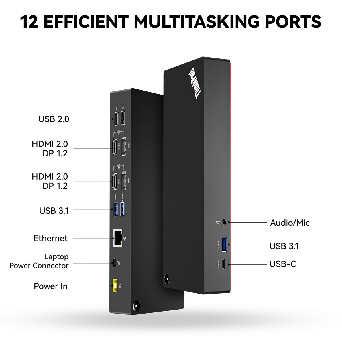 ITSPWR ThinkPad 40AF0135 USB-C and USB-A ports for peripherals.