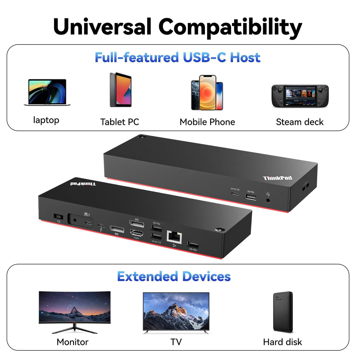 ITSPWR dock connected setup showing seamless laptop docking with multiple displays