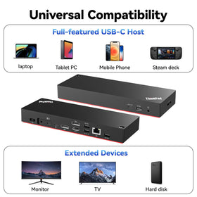 ITSPWR dock connected setup showing seamless laptop docking with multiple displays