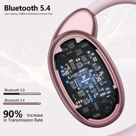 Ituoray Open Ear Earbuds with Bluetooth 5.4 and stable connection