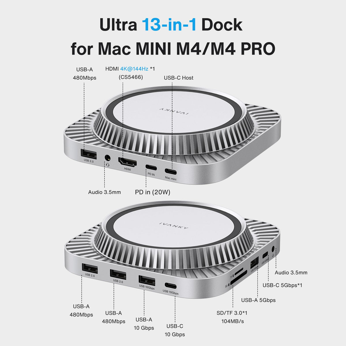 IVANKY M4 Dock with 10Gbps USB ports for fast data transfers