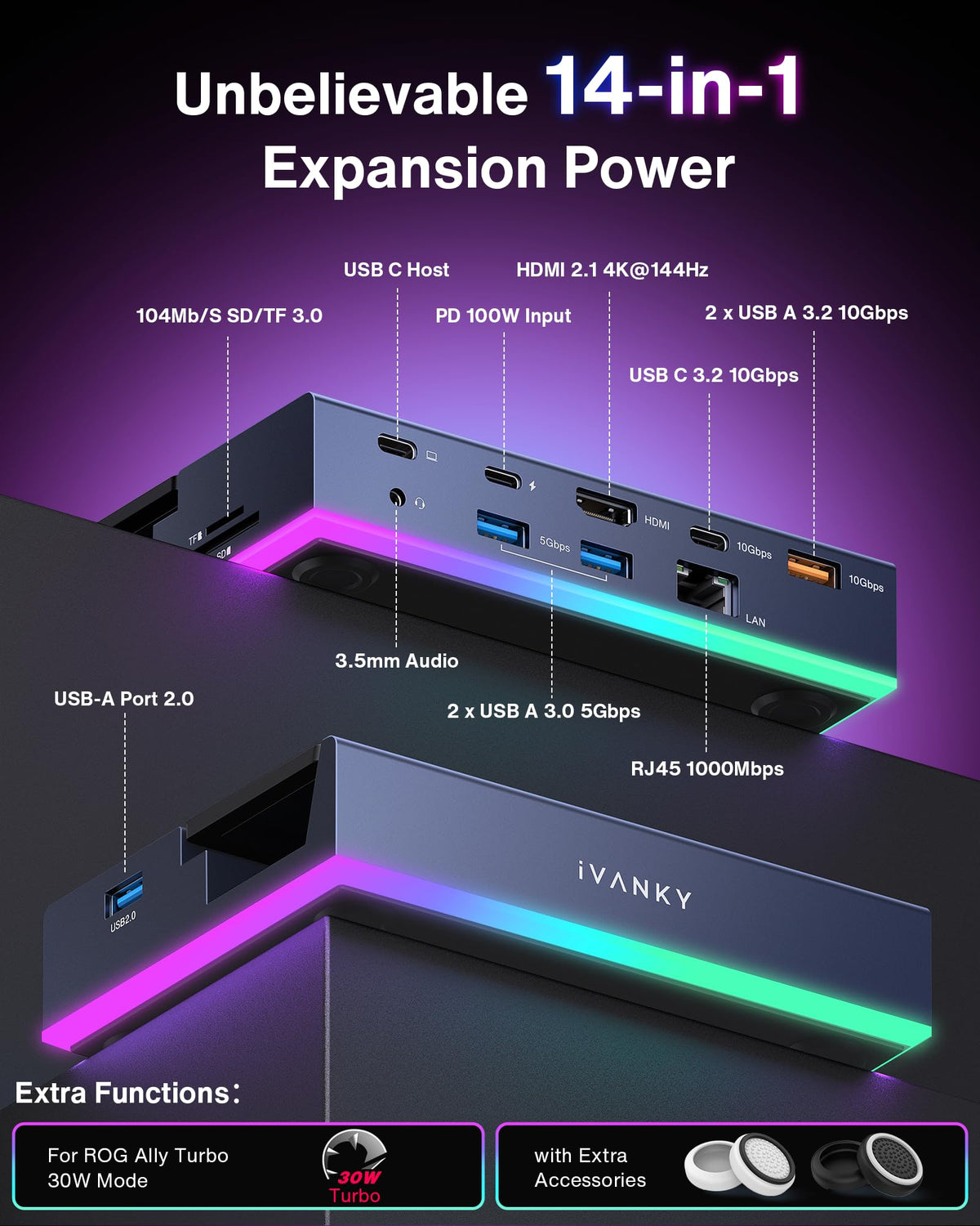 IVANKY 14-in-1 RGB Dock HDMI 4K120Hz for crisp gaming visuals.
