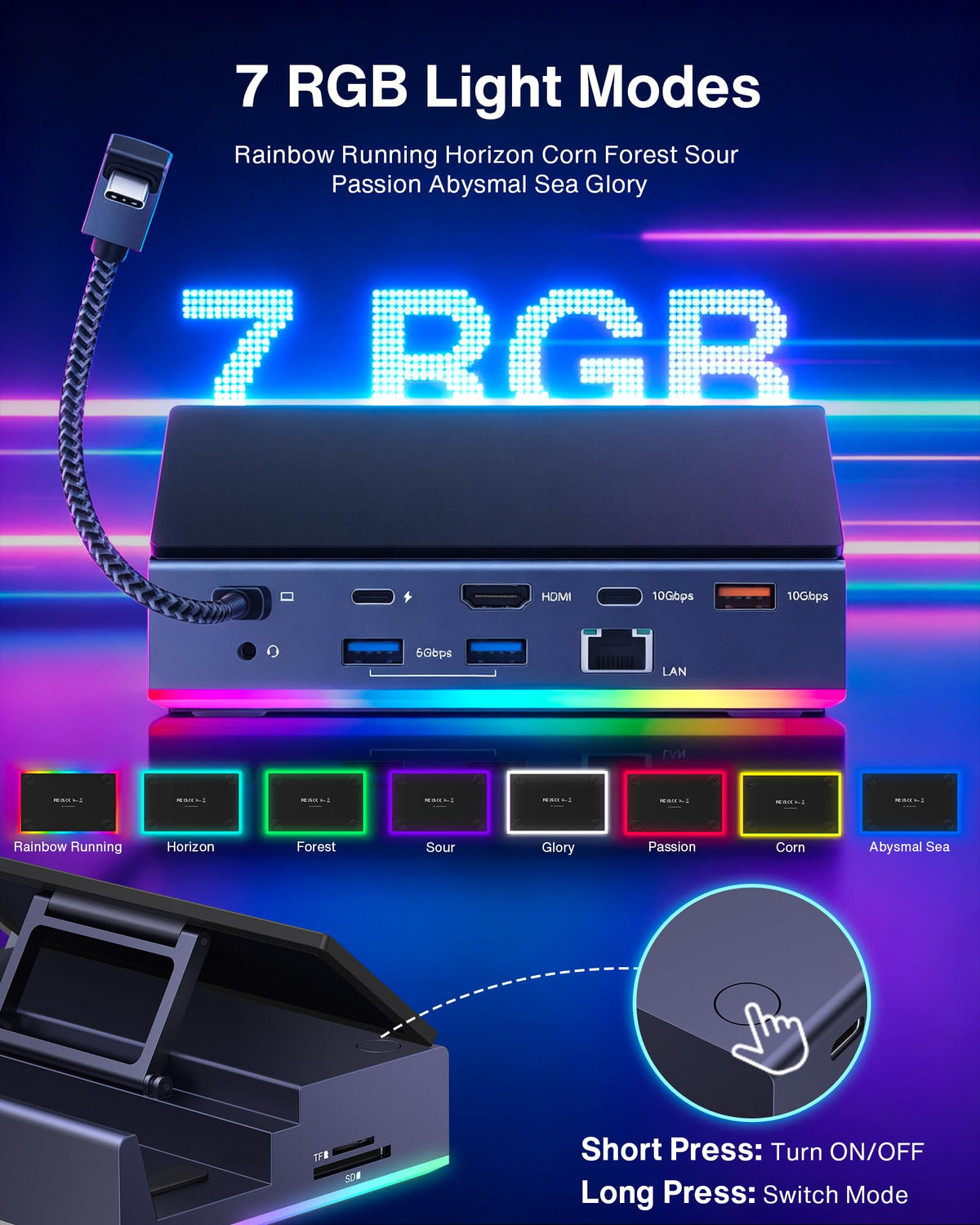 IVANKY 14-in-1 RGB Dock USB-C PD up to 100W charging.