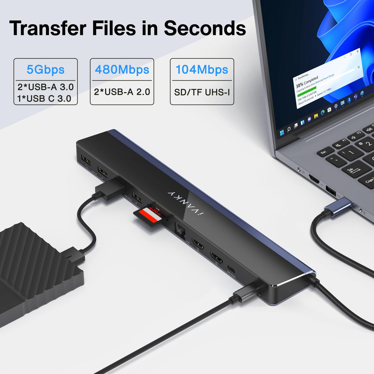 IVANKY 85W charging for laptops via included power adapter