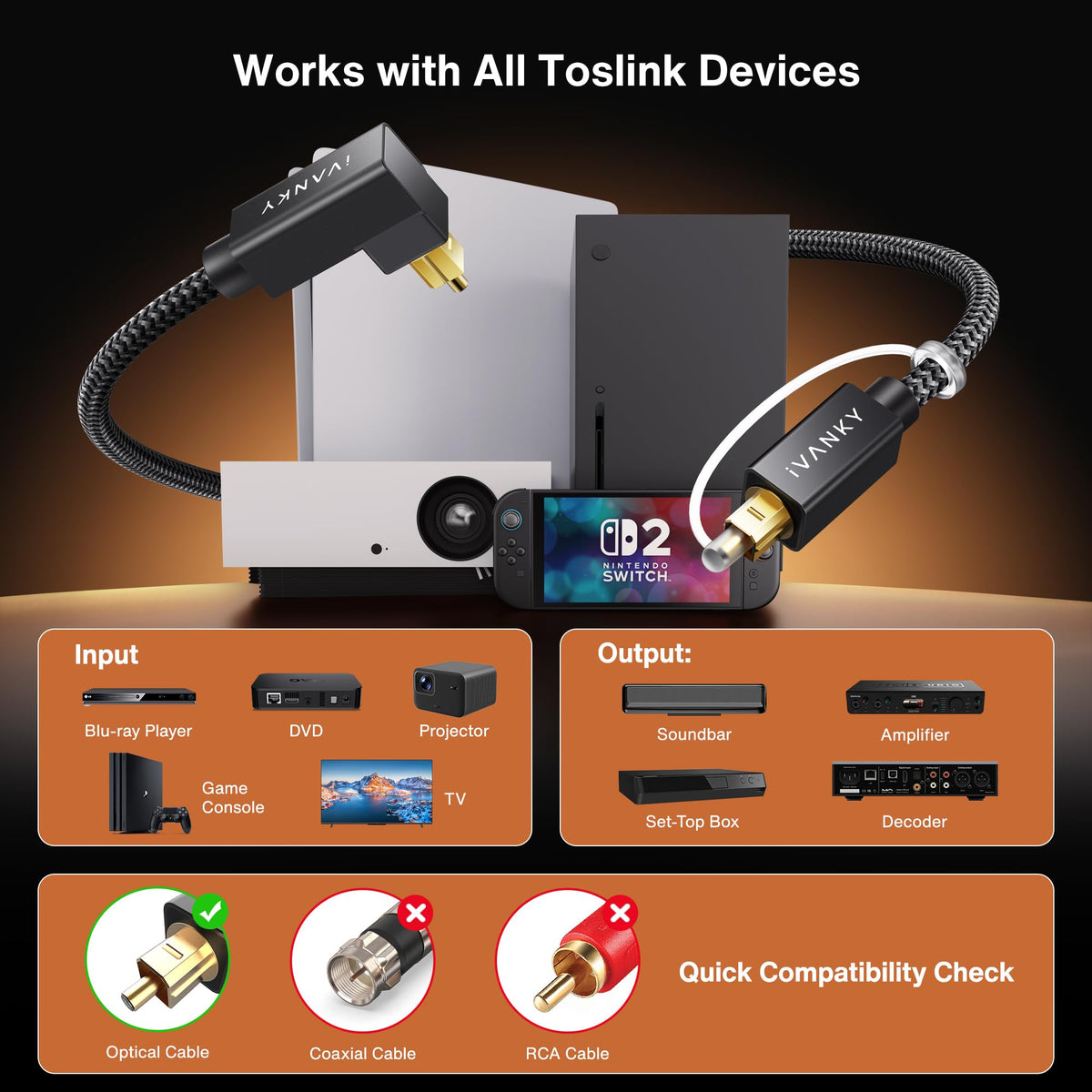 IVANKY CL3-rated in-wall installation for clean, code-friendly wiring.