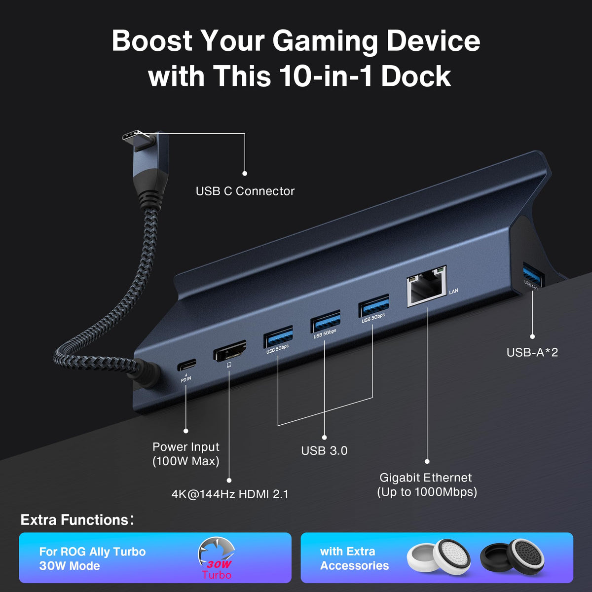 IVANKY dock HDMI connected to monitor demonstrating high-refresh visuals