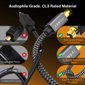 IVANKY aluminum shell and gold connectors resist tarnish for long-lasting performance.