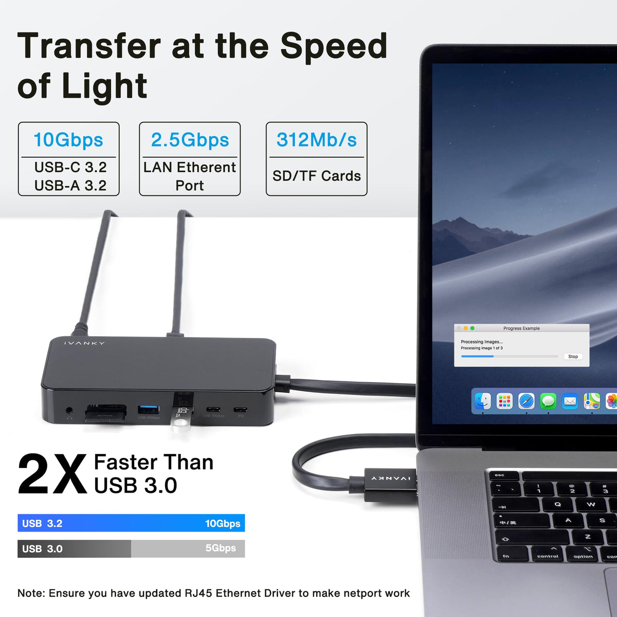 IVANKY FusionDock back panel ports showing expandability for multiple displays
