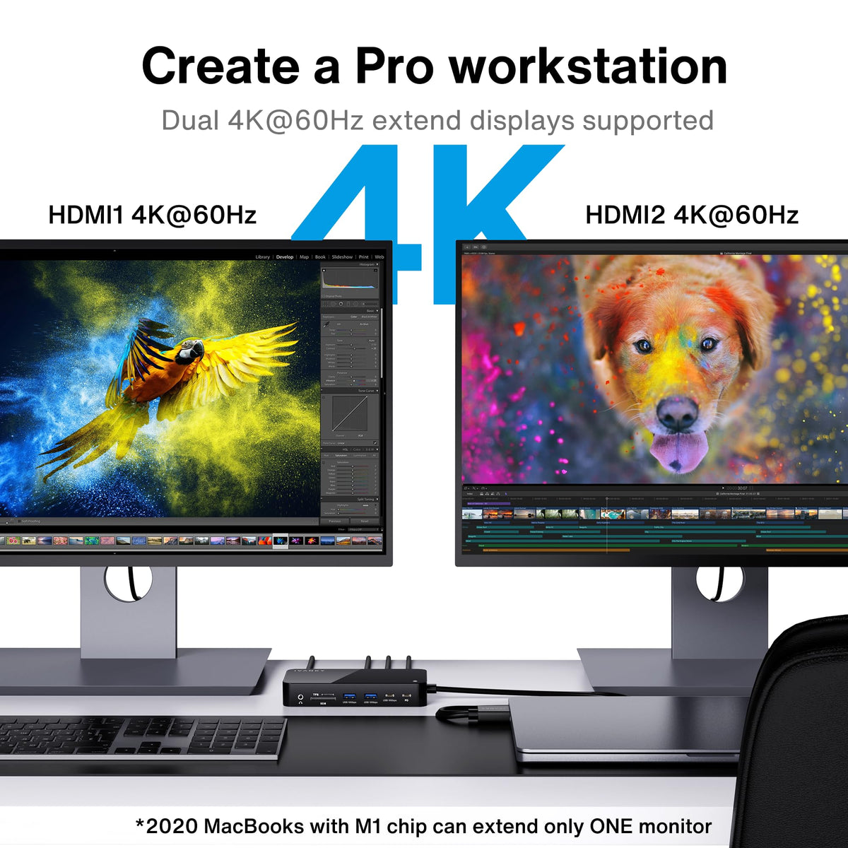 IVANKY FusionDock dual 4K output capability highlighted for high-resolution workflows