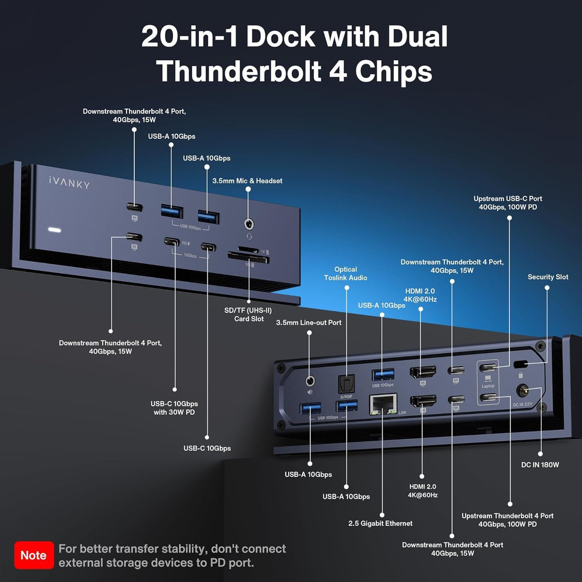 iVANKY FusionDock Max 1 2.5G Ethernet for stable network