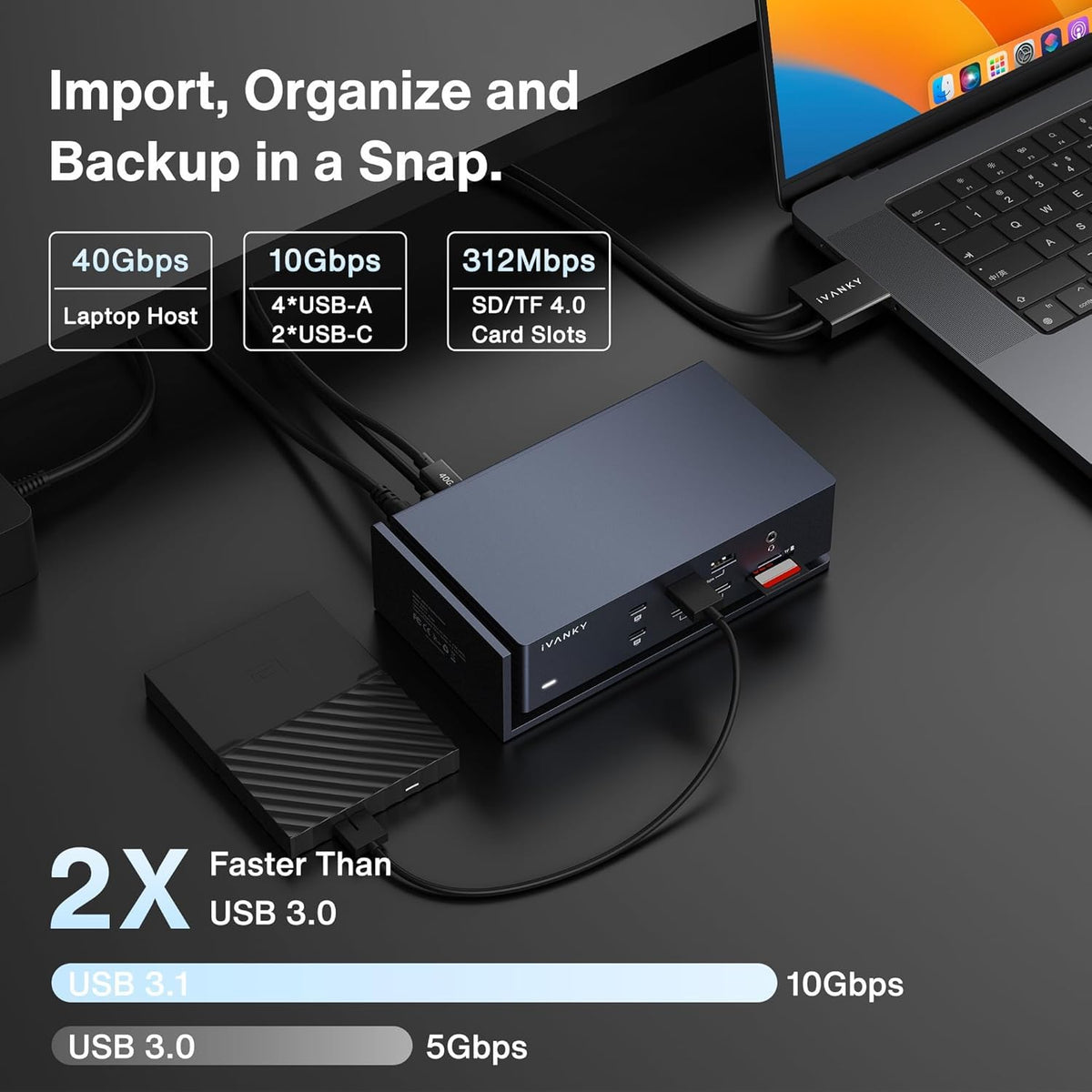 iVANKY FusionDock Max 1 daisy-chain capability with TB4 devices
