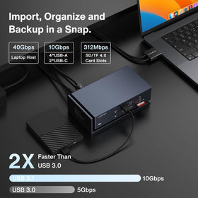 iVANKY FusionDock Max 1 daisy-chain capability with TB4 devices