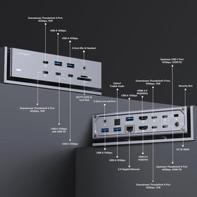 IVANKY FusionDock Max high-speed data ports with 40Gbps transfer.