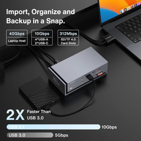 IVANKY FusionDock Max broad MacBook Pro compatibility across M1/M2/M3.