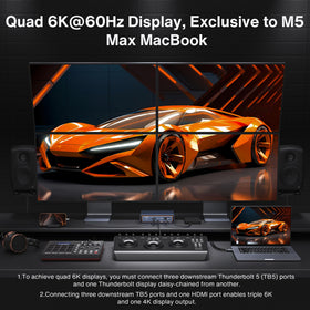 iVANKY FusionDock Max 2 with triple Thunderbolt 5 ports for fast data transfer