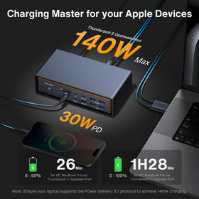 iVANKY FusionDock Max 2 USB ports expand peripheral connections