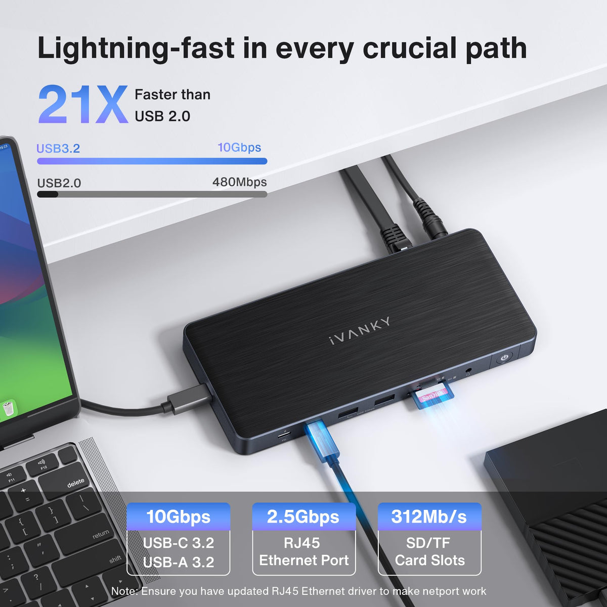 IVANKY FusionDock Pro back panel with diverse ports for data and power.