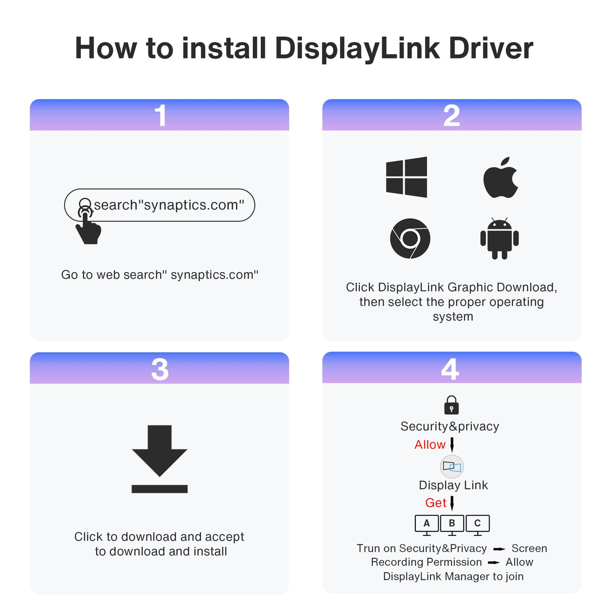 IVANKY FusionDock Pro Ethernet port delivering stable 2.5Gbps wired connection.