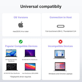 IVANKY FusionDock Pro SD/TF 4.0 slot enabling quick card transfers.