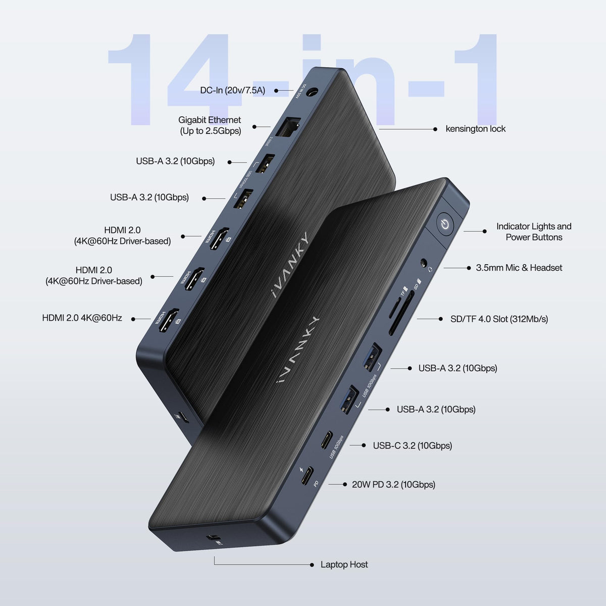 IVANKY FusionDock Pro triple 4K60 outputs enable vibrant multi-monitor setups.