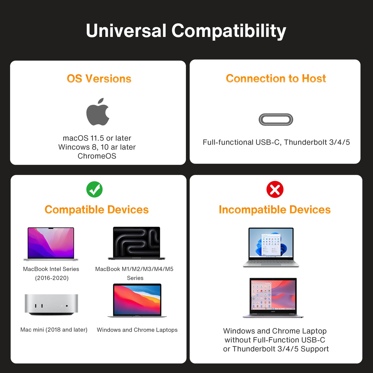 IVANKY FusionDock Pro warranty and support details for user confidence