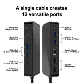 iVANKY FusionDock RJ45 Ethernet port for stable network