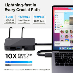 iVANKY FusionDock SD/TF slots for quick media transfer