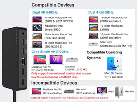 IVANKY FusionDock SD/TF slot enabling fast media transfer