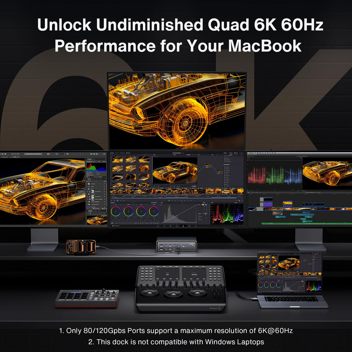 IVANKY FusionDock Ultra quad 6K output powering multiple Mac displays