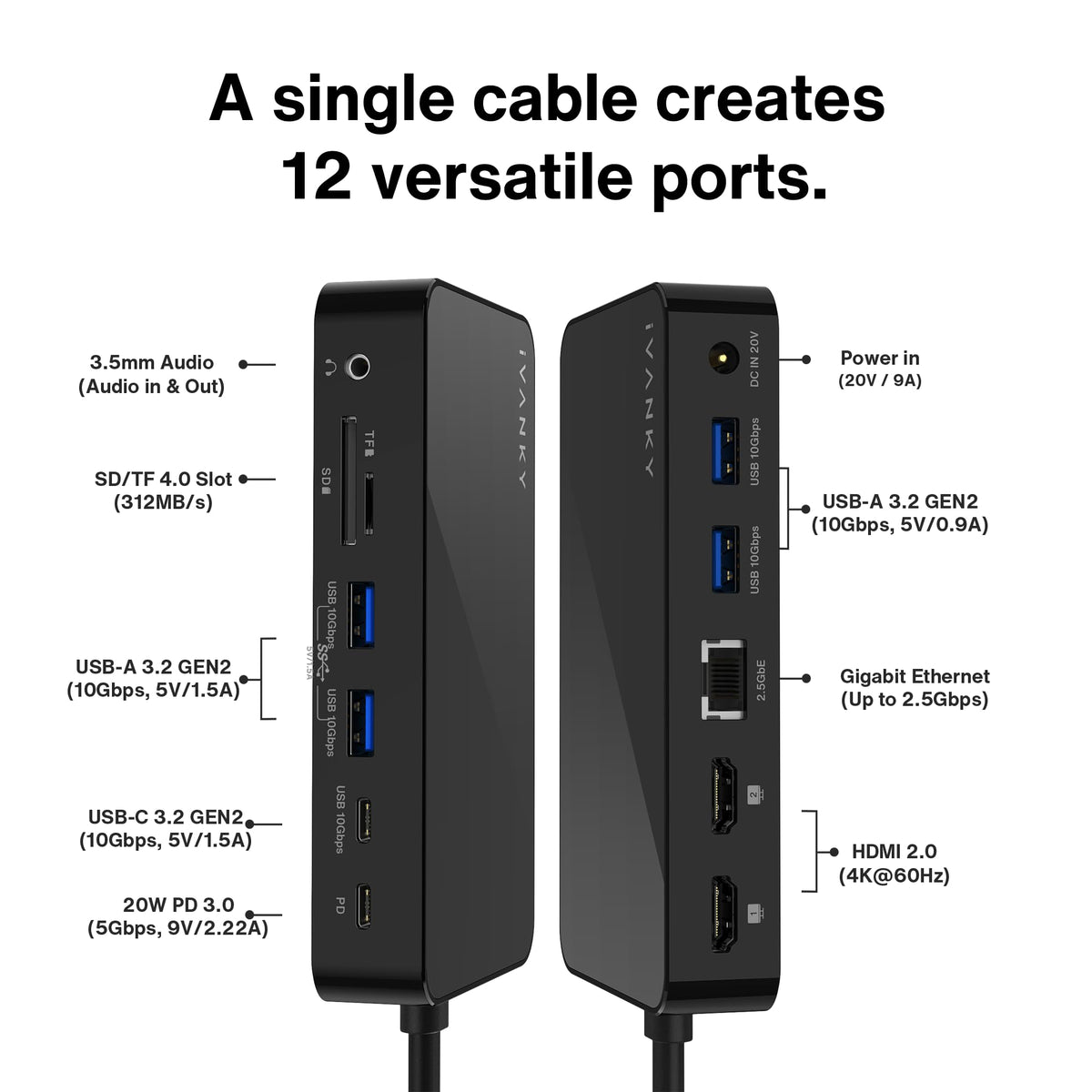 IVANKY FusionDock USB 3.2 ports delivering up to 10Gbps data transfer