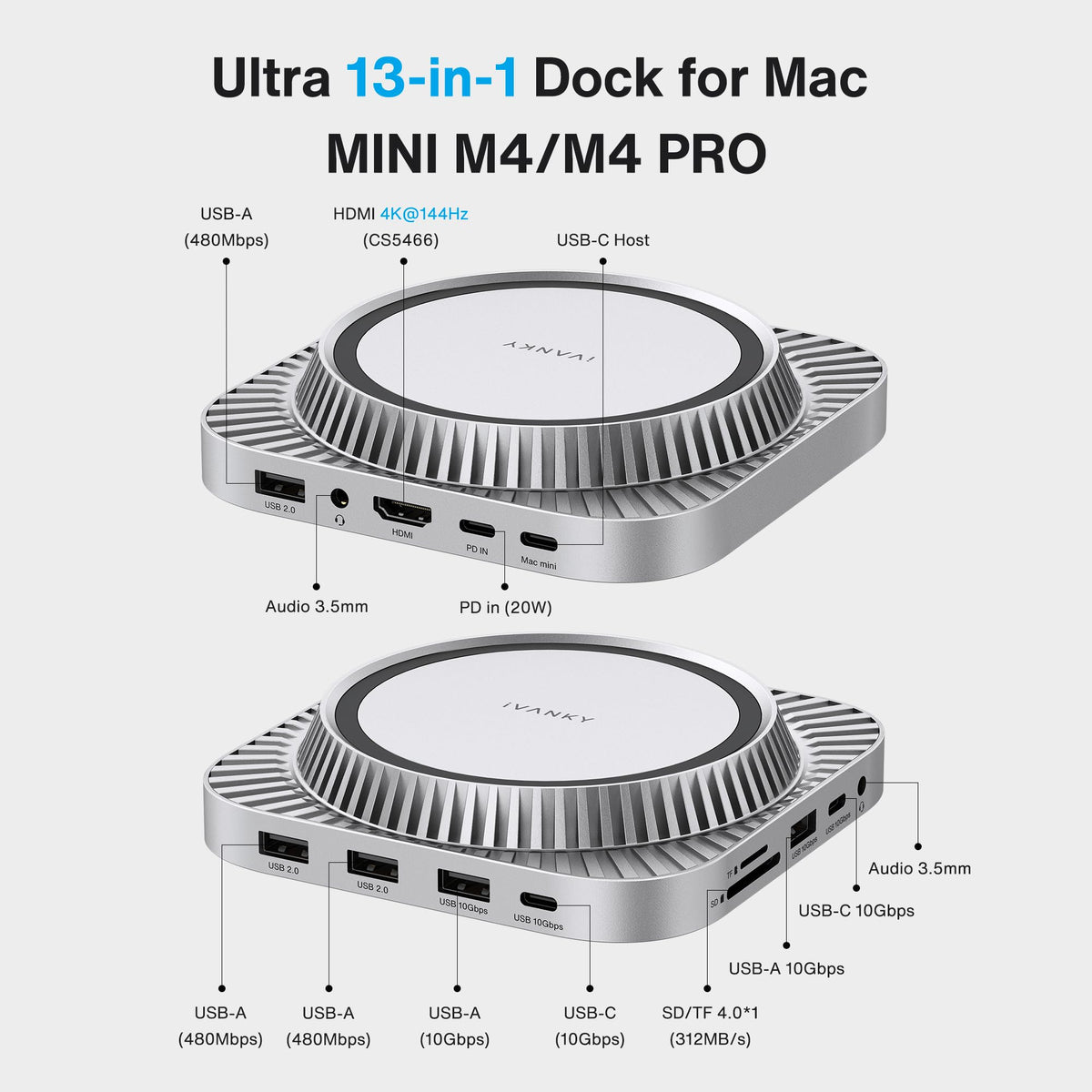IVANKY Mac mini dock with 10Gbps USB-A/C ports for fast data transfers.