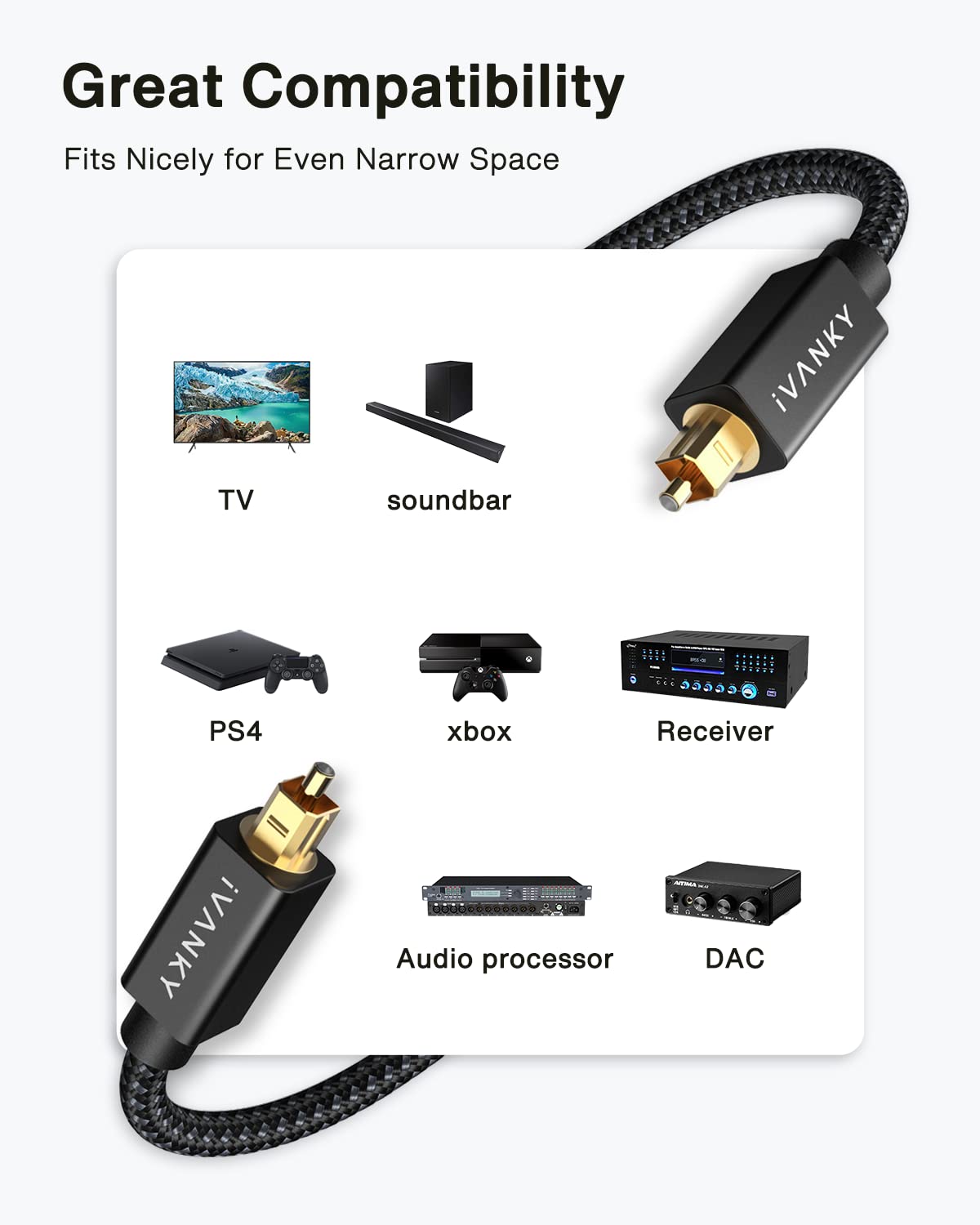 IVANKY removable dust caps protect ports when not in use