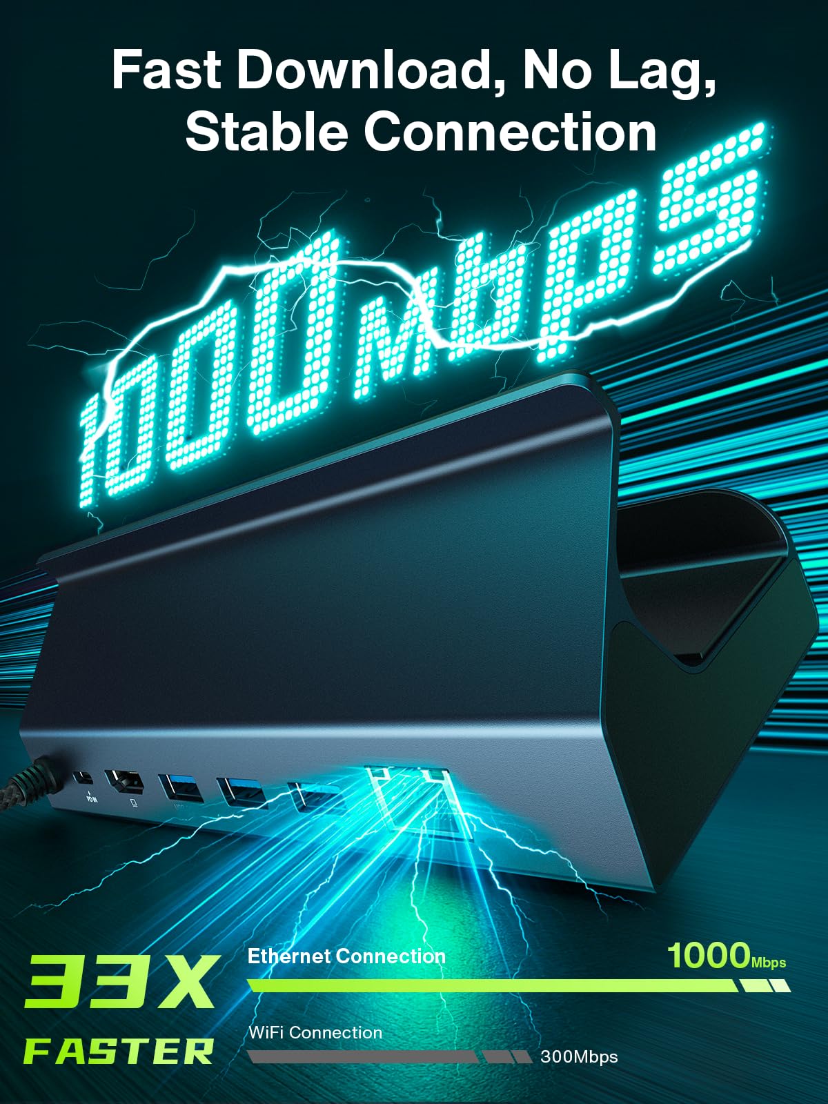 iVANKY dock delivering up to 100W PD charging for fast power